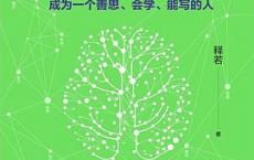 智慧外脑「pdf-epub-mobi-txt」